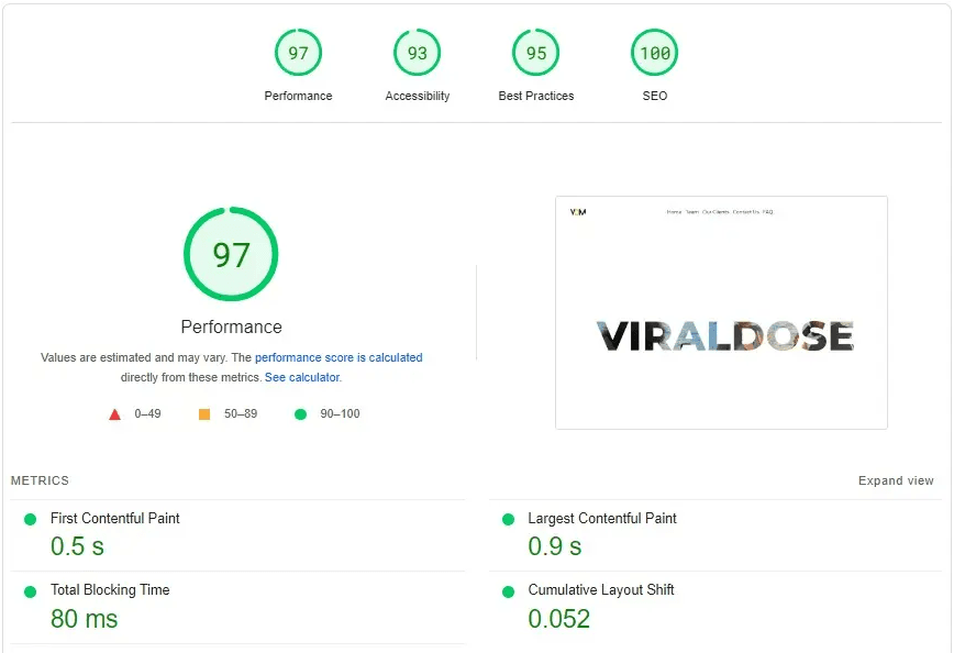 ViralDose — High-Impact Agency Experience