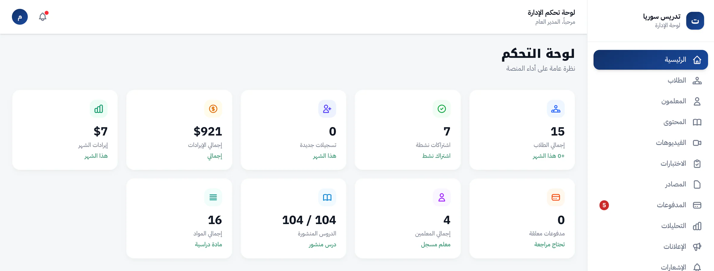 Admin dashboard in Arabic: nine figure cards for total students, active subscriptions, new registrations, total revenue, this month's revenue, pending payments, teachers, published lessons and subjects