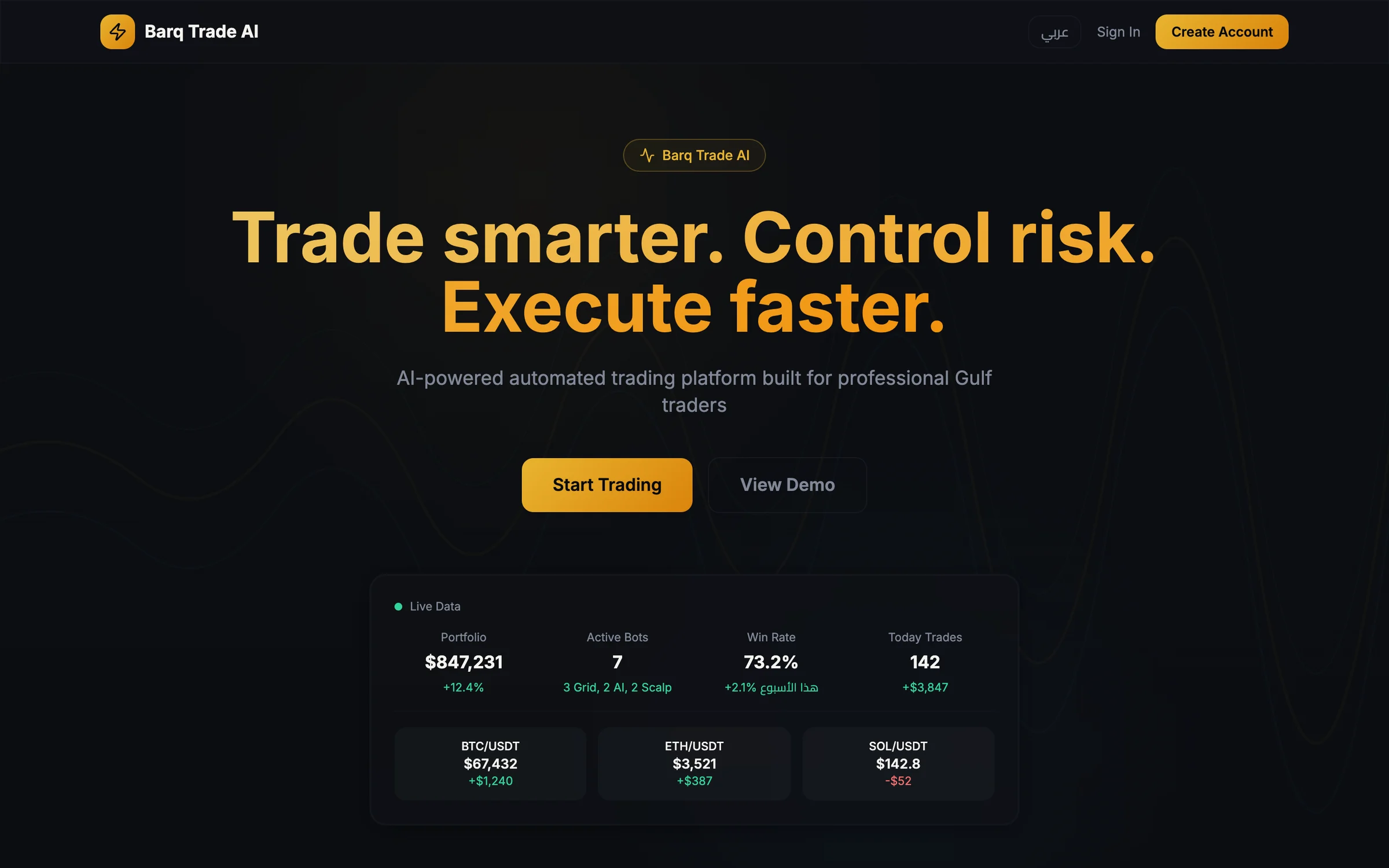 Barq Trade AI landing page in English: the headline 'Trade smarter. Control risk. Execute faster.', Start Trading and View Demo buttons, and a preview card of portfolio, bot, win-rate and trading-pair figures labelled Live Data, which are placeholders (UI prototype)