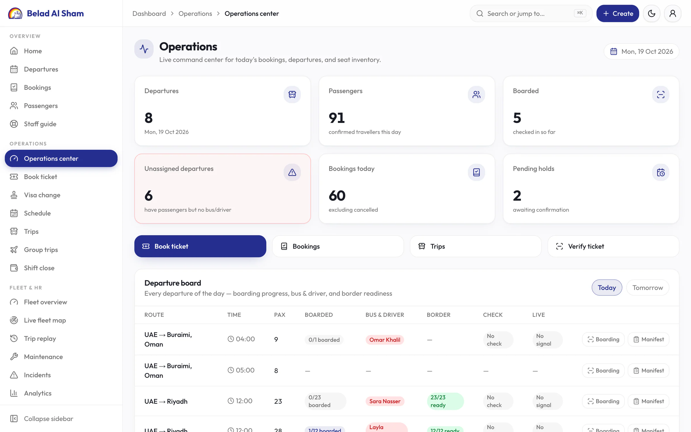 Operations center: tiles for departures, passengers, boarded, unassigned departures, bookings today and pending holds, above a departure board with each trip's time, passengers, boarding progress, bus and driver, border readiness and live signal