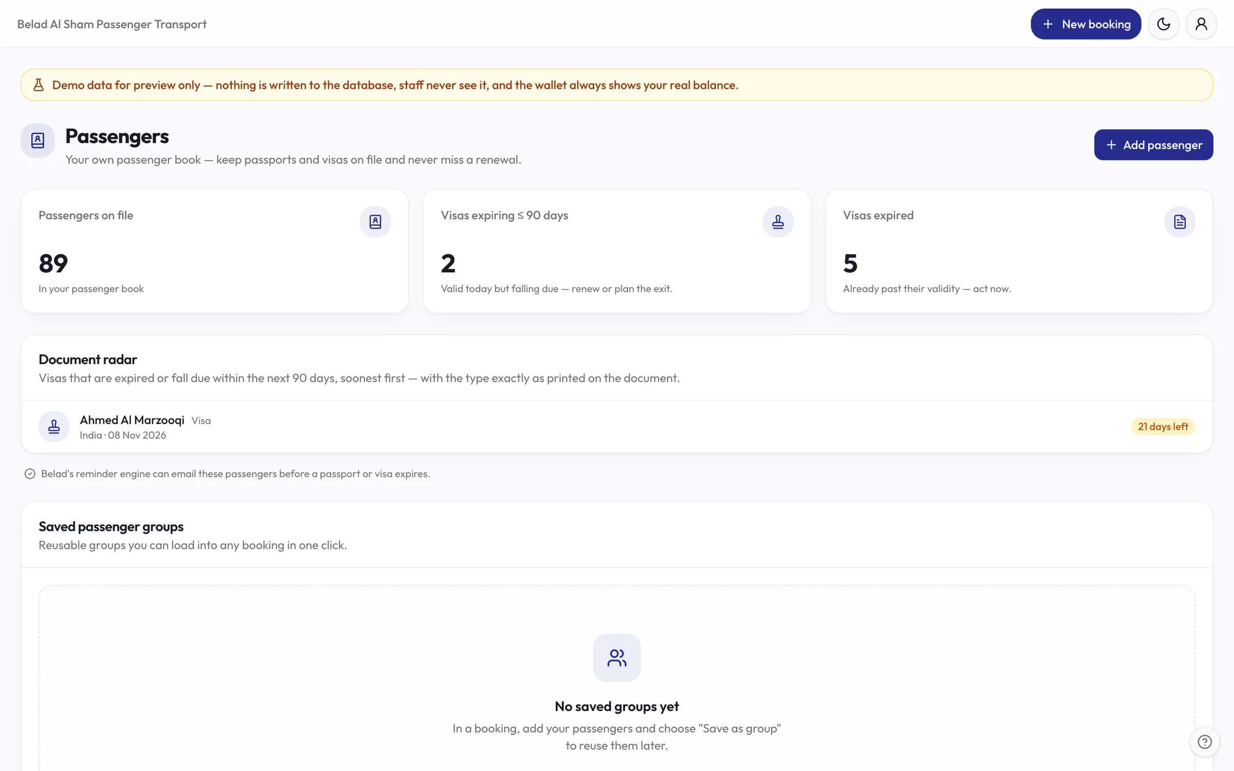 Passenger book: tiles for passengers on file, visas expiring within 90 days and expired visas, a document radar listing the next expiry, and an empty saved-groups panel