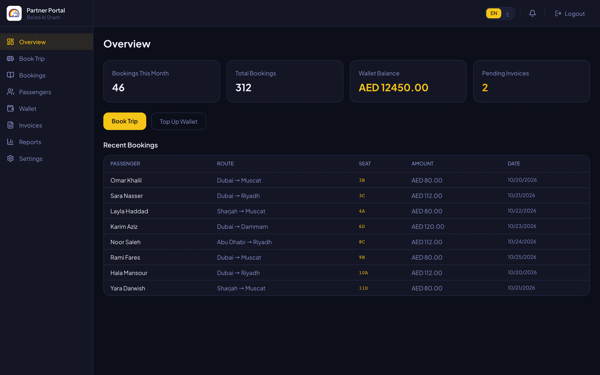 Platform v1 partner portal in a dark navy and gold theme: bookings, wallet balance and pending invoice tiles above a recent bookings table