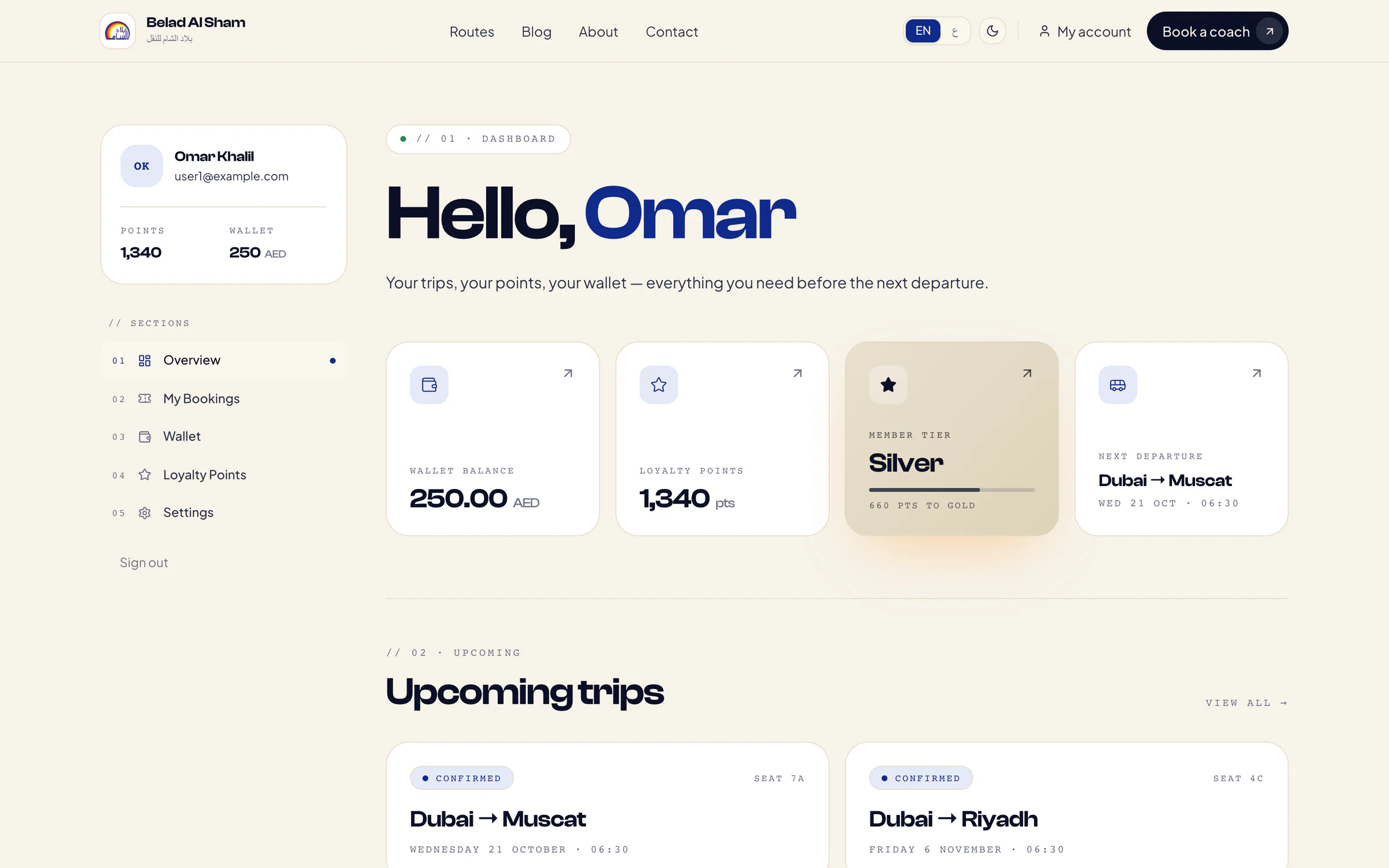 Platform v1 passenger account: a greeting above cards for wallet balance, loyalty points, Silver member tier and next departure, then upcoming trips