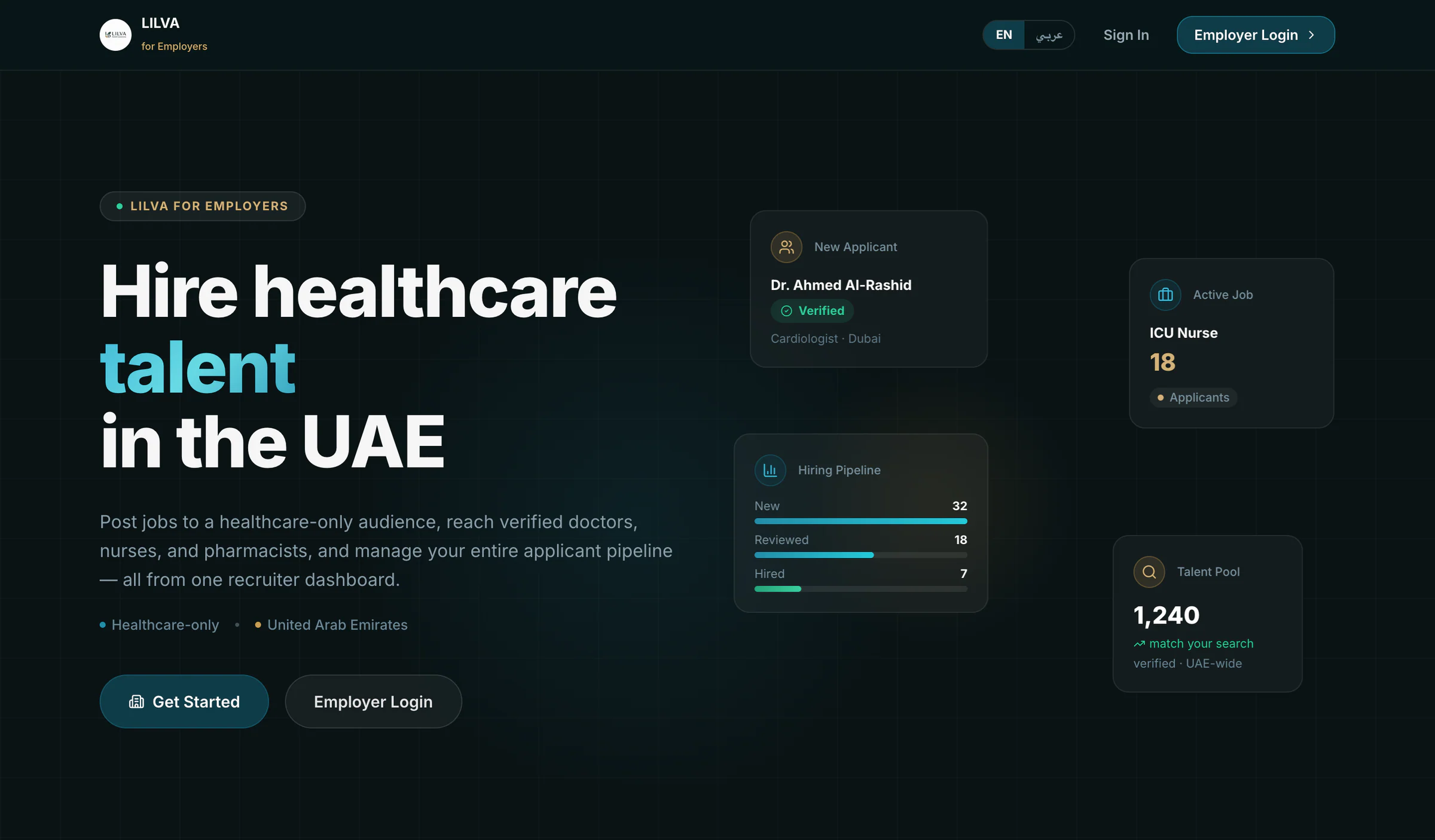 صفحة LILVA لأصحاب العمل بالإنجليزية بعنوان «Hire healthcare talent in the UAE»، مع زر البدء وزر دخول أصحاب العمل، وبطاقات توضيحية للتوظيف