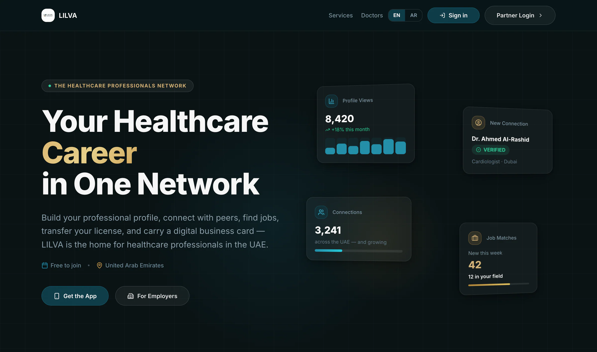 الصفحة الرئيسية لموقع lilva.ae بالإنجليزية بعنوان «Your Healthcare Career in One Network»، مع زر تحميل التطبيق وزر أصحاب العمل، وبطاقات توضيحية لمشاهدات الملف والاتصالات والوظائف المطابقة